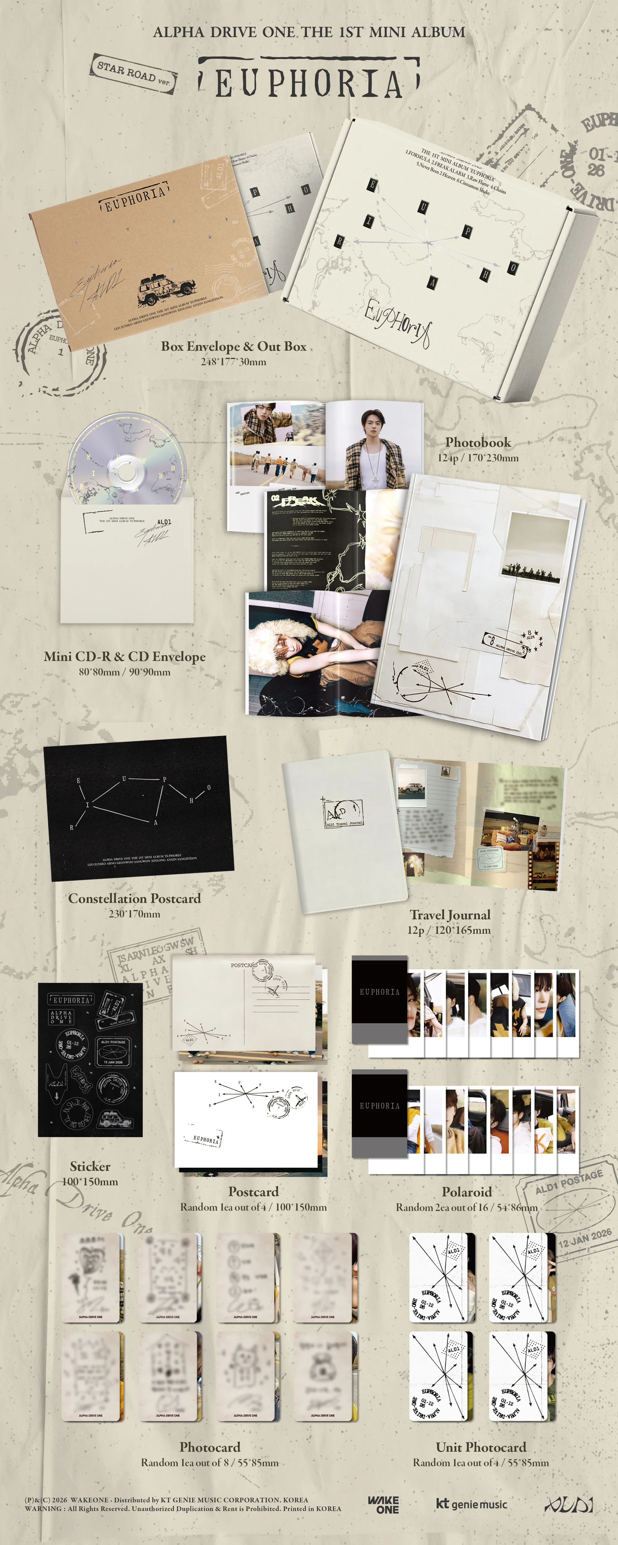 ALPHA DRIVE ONE - 1st Mini Album [EUPHORIA] STAR ROAD Ver. - Image 2